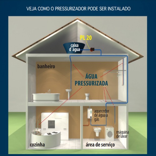 Bomba pressurizadora 350 watts 2700 L/H - PL-20  110V