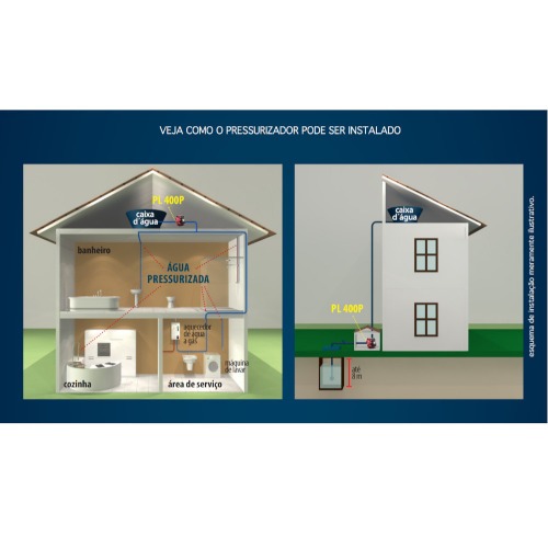 Bomba pressurizadora 370 watts 2250 L/H - PL400P 110V/220V Bomba pressurizadora 370 watts 2250 L/H - PL400P 110V/220V