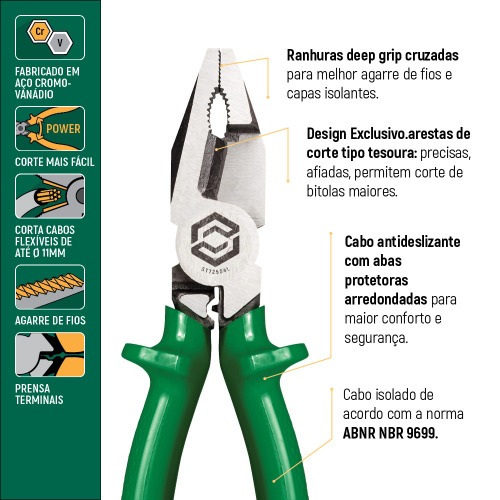 Alicate de corte tesoura isolado 8