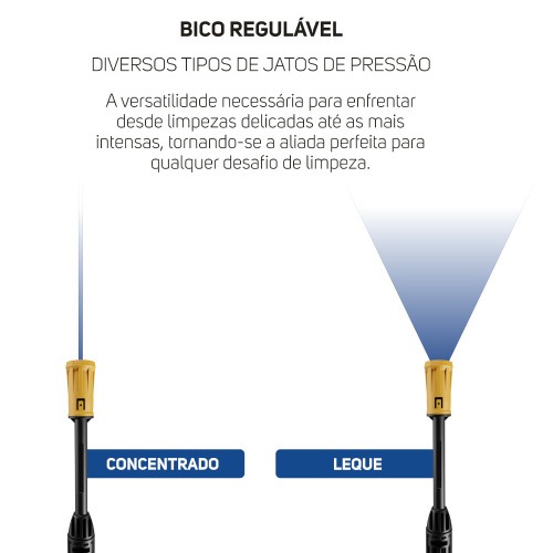 Lavadora de alta press�o Desentupidora 1500 libras - WL 1820 Black Ultra  110V