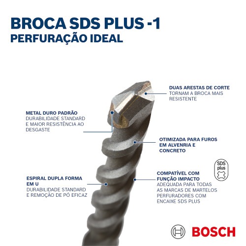 Broca de w�dea para concreto 16 x 250 x 310 mm SDS PLUS - 1