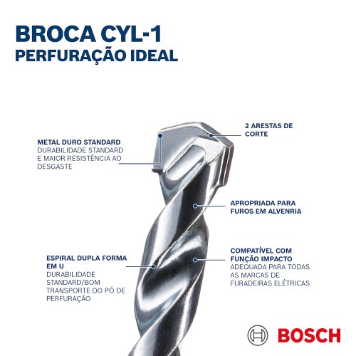 Jogo de broca para concreto 3 a 10 mm com 8 peças - CYL-1 Jogo de broca para concreto 3 a 10 mm com 8 peças - CYL-1