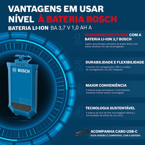 N�vel a laser verde 2 linhas alcance de 12 m com suporte girat�rio acoplado - GLL 12-22 G