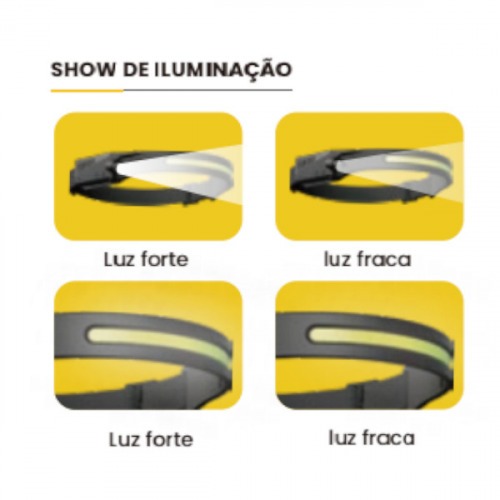 Lanterna de cabeça LED COB Recarregável 500 lúmens - BOM-4003 Lanterna de cabeça LED COB Recarregável 500 lúmens - BOM-4003