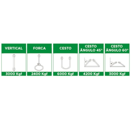Cinta sling para eleva��o de carga 3T com 6 metros