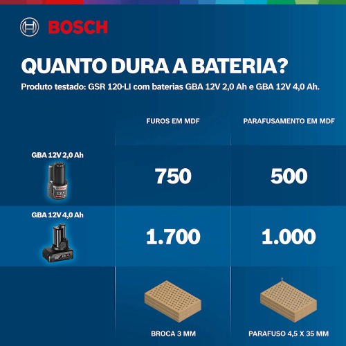 Furadeira Parafusadeira a bateria 3/8