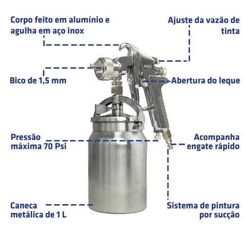 Pistola de pintura tipo succ�o alta produ��o bico de 1,5 mm - P4001